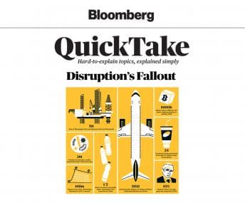 Bloomberg QuickTake: Disruption's Fallout Audiobook - Popular Audiobooks of Biblical Studies cover