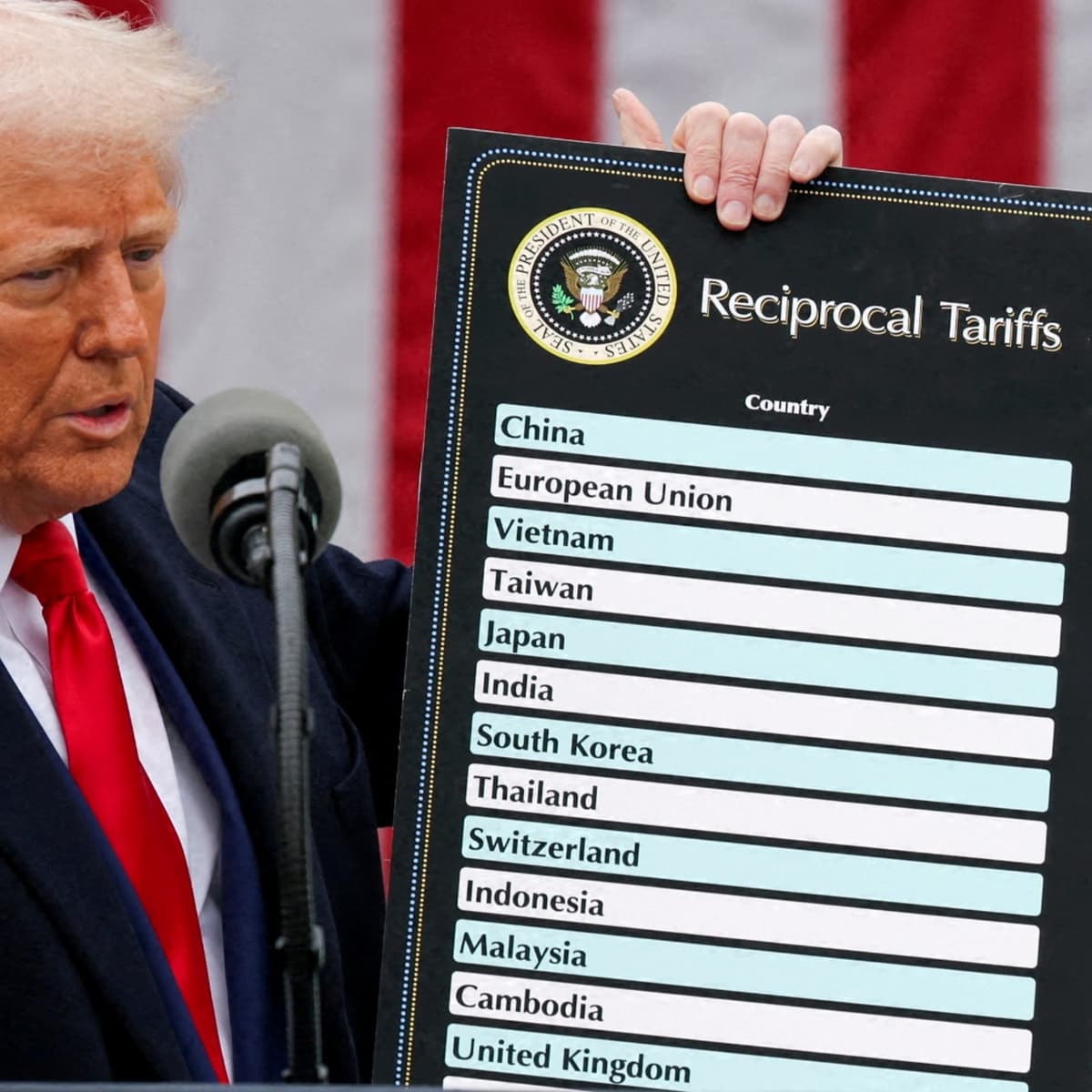 US Supreme Court rules against Trump's global tariffs - Global News Podcast cover