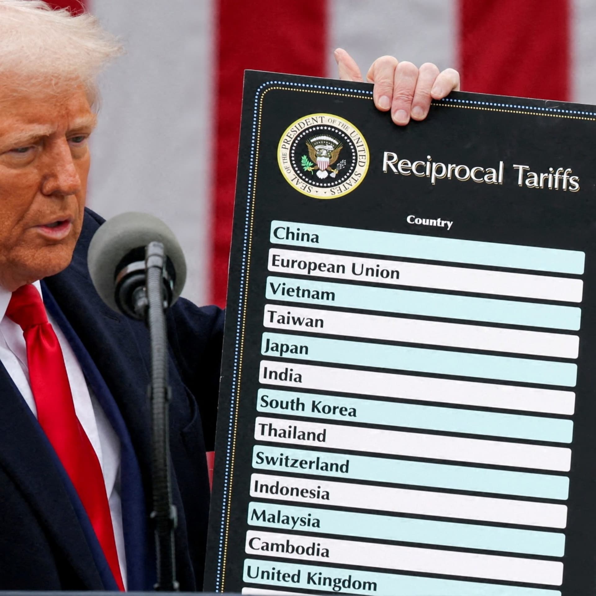 US Supreme Court rules against Trump's global tariffs - Global News Podcast cover