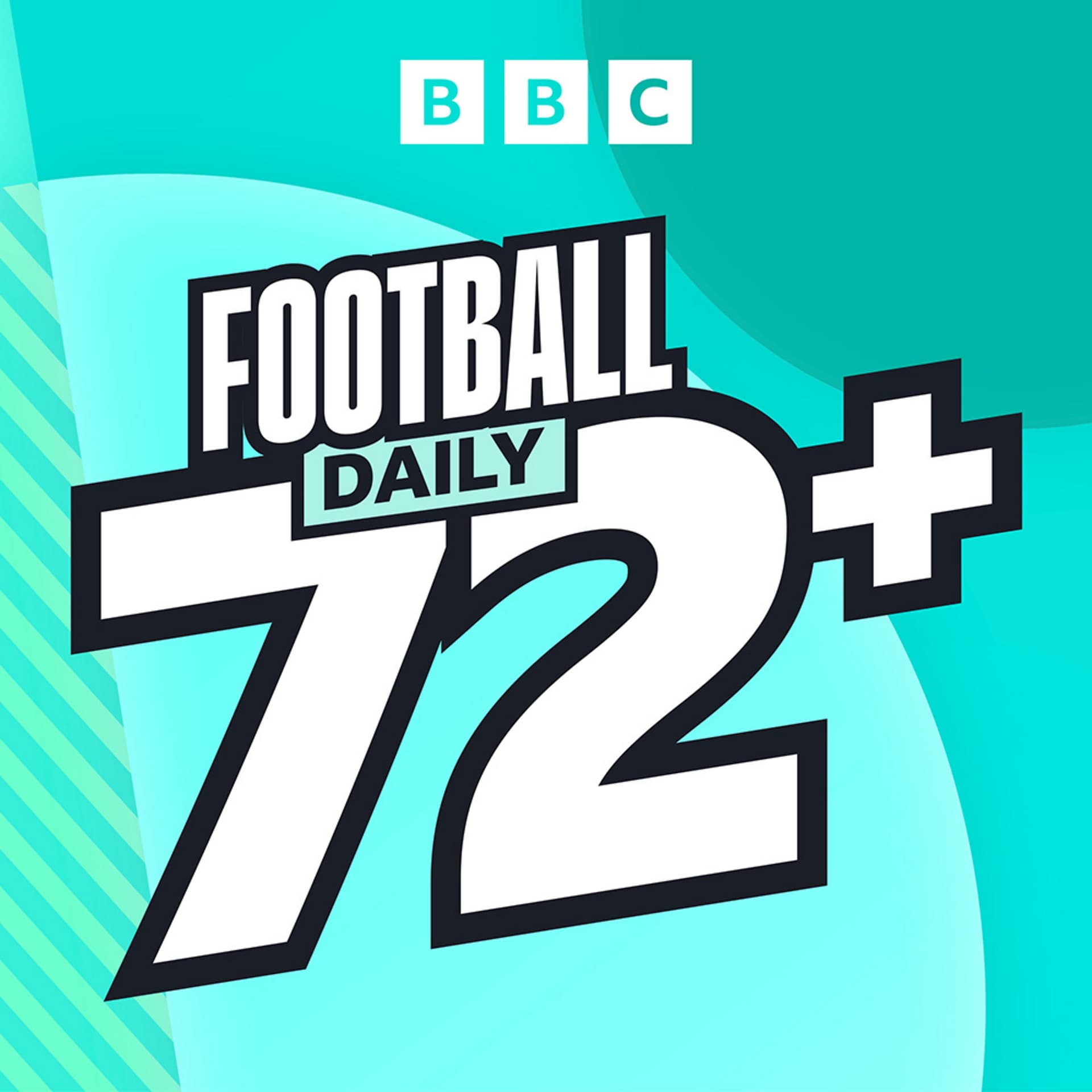 72+ EFL Pod: Valiant Vale & Richardson’s Royals - Football Daily cover