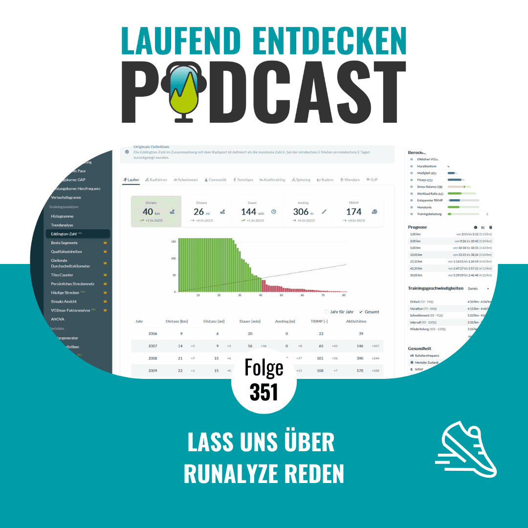 LEP#351 - Lass uns über Runalyze reden — Laufend Entdecken Podcast - Der österreichische Laufpodcast cover