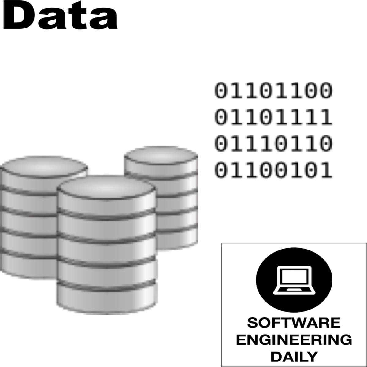 Data Investing and the MAD with Matt Turck - Data Archives - Software Engineering Daily cover