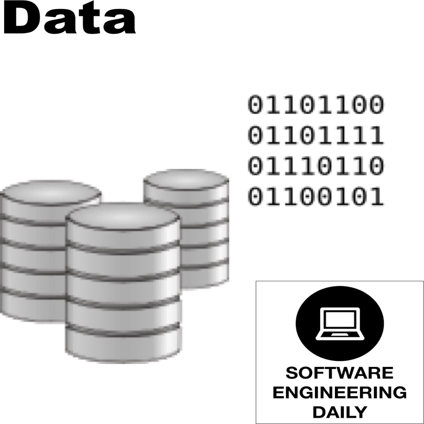 Data Investing and the MAD with Matt Turck - Data Archives - Software Engineering Daily cover