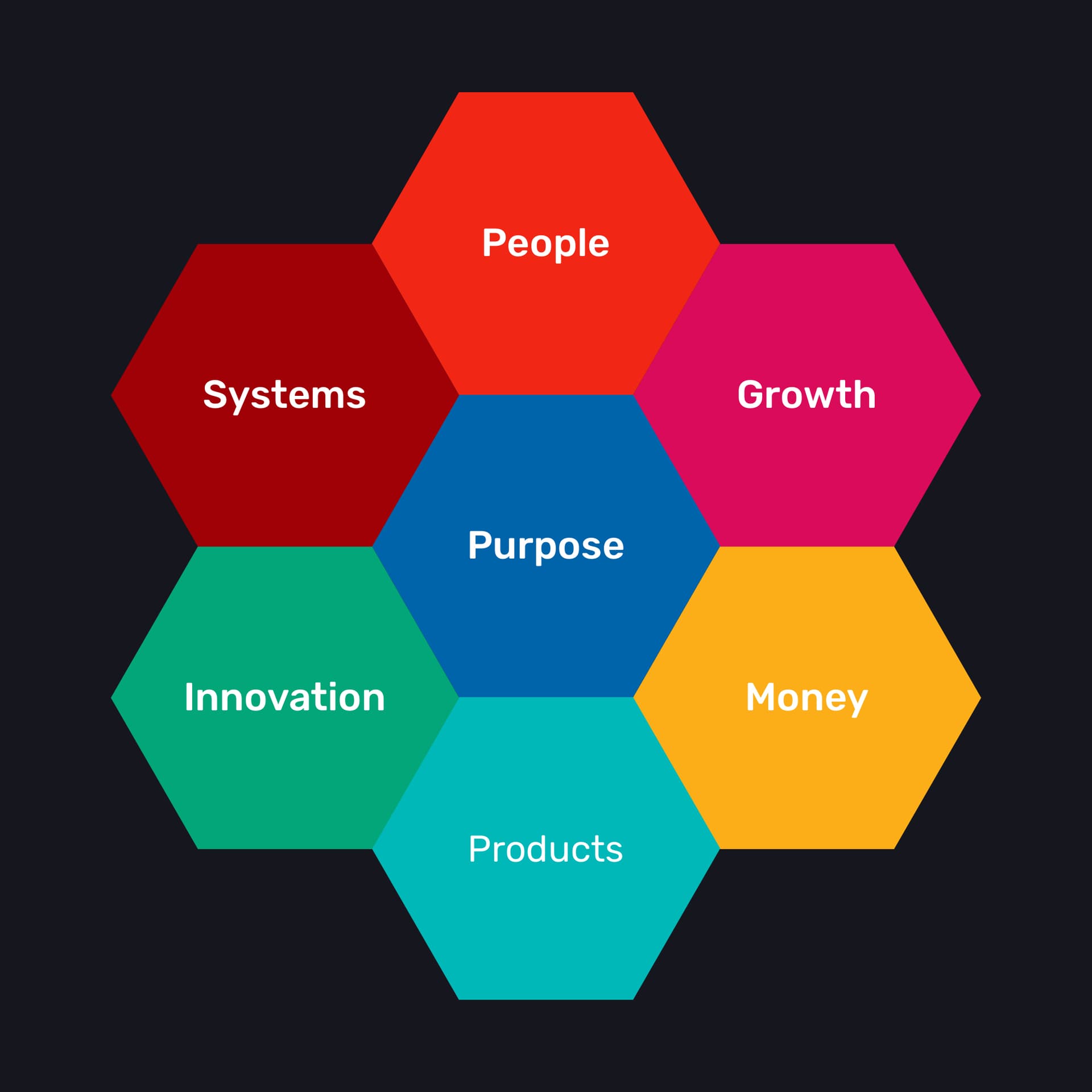 Designed Company cover