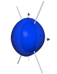 Physics 208 cover