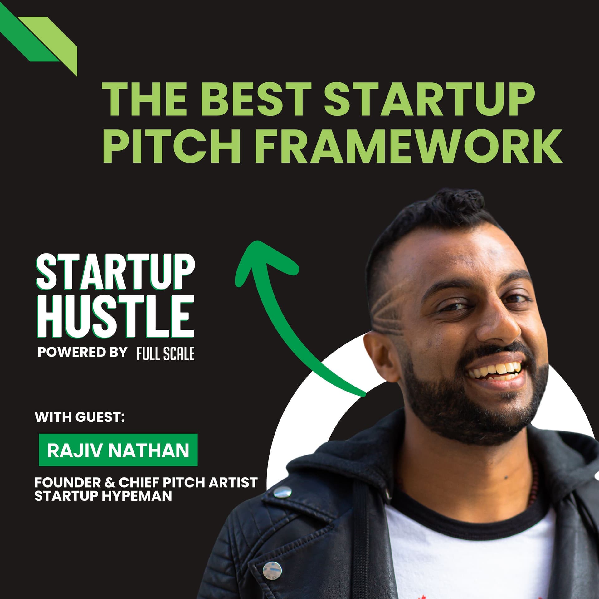 The Best Startup Pitch Framework - Startup Hustle cover