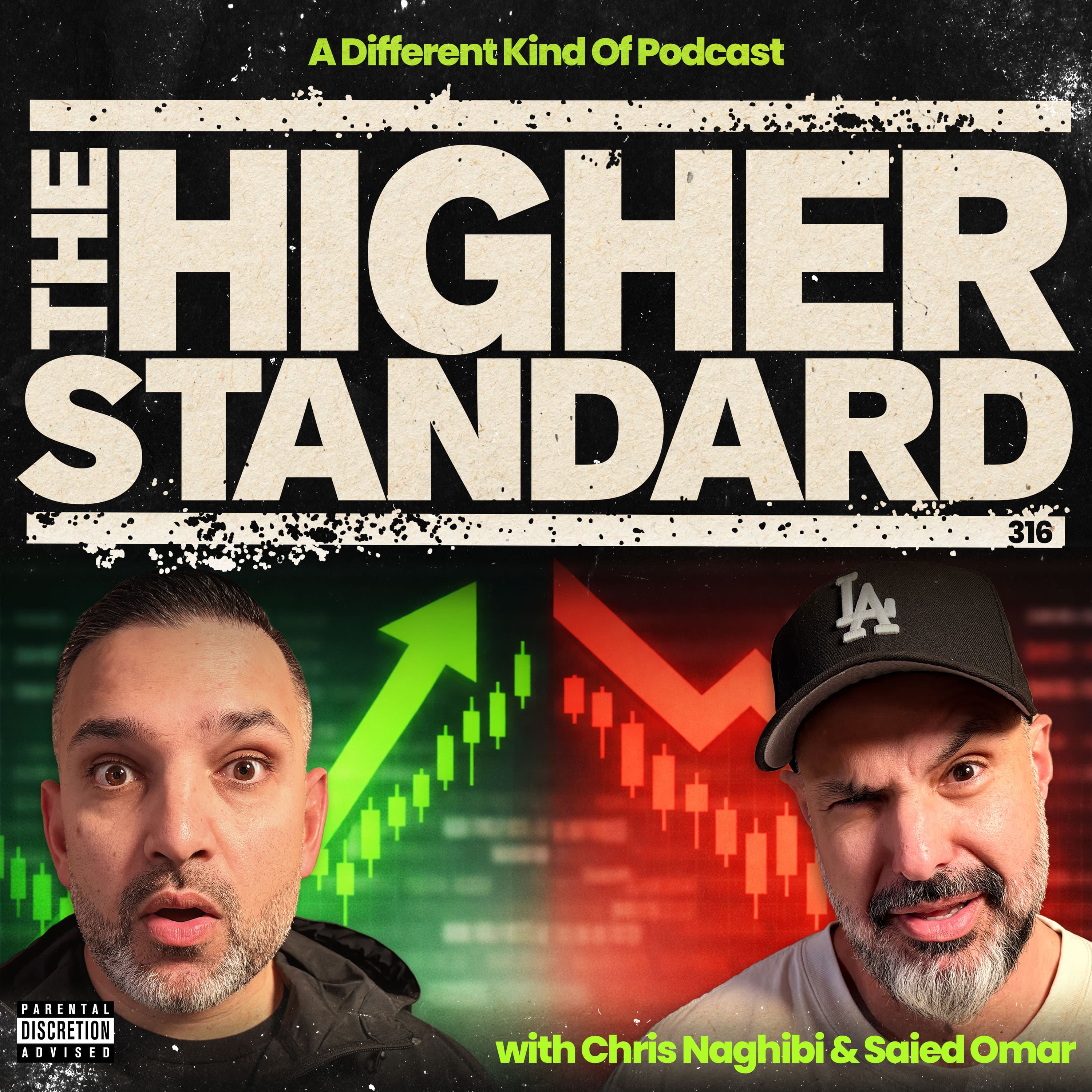 Everyone Thinks 2026 Stocks Only Go Up — That’s the Problem - The Higher Standard cover