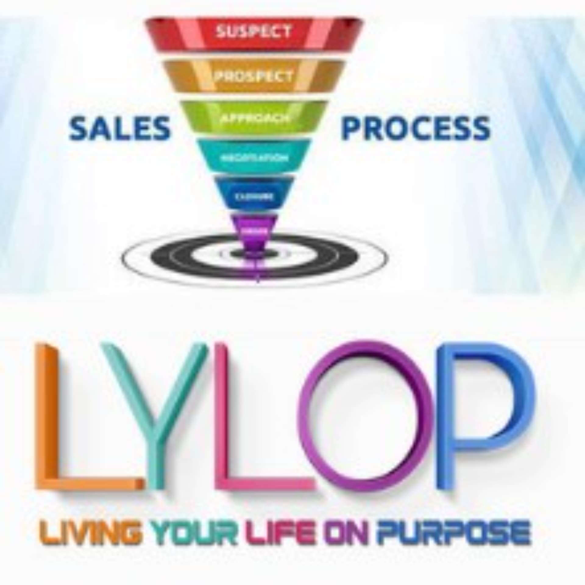 Implementing a sales process - Purposeful mini podcasts cover