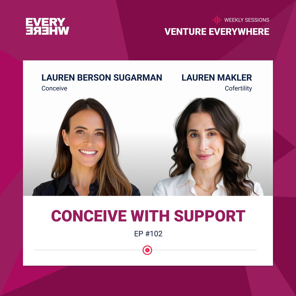 Conceive with Support: Lauren Berson Sugarman with Lauren Makler - Venture Everywhere cover