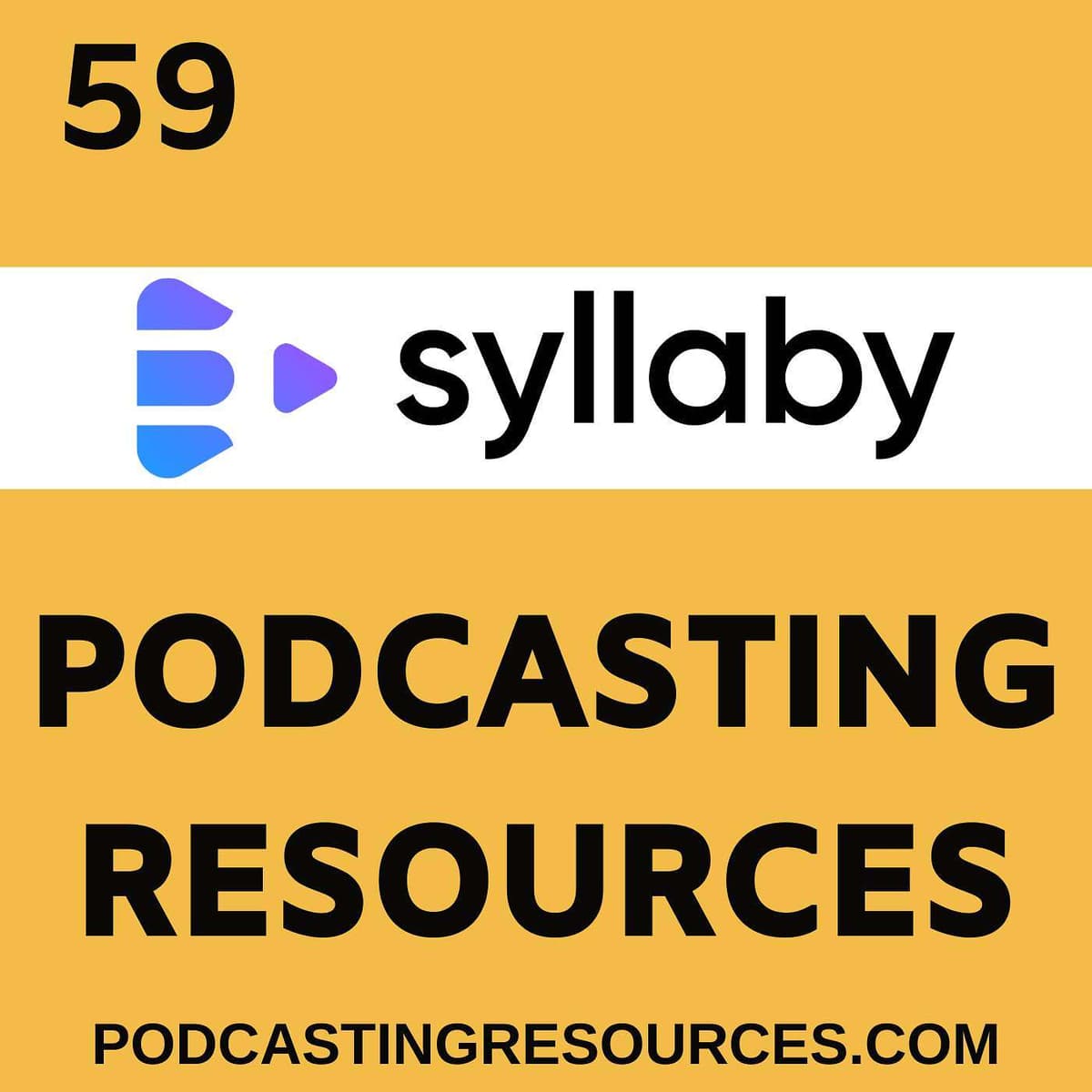 An Idea, Script, and Video Generator - Syllaby - Podcasting Resources cover