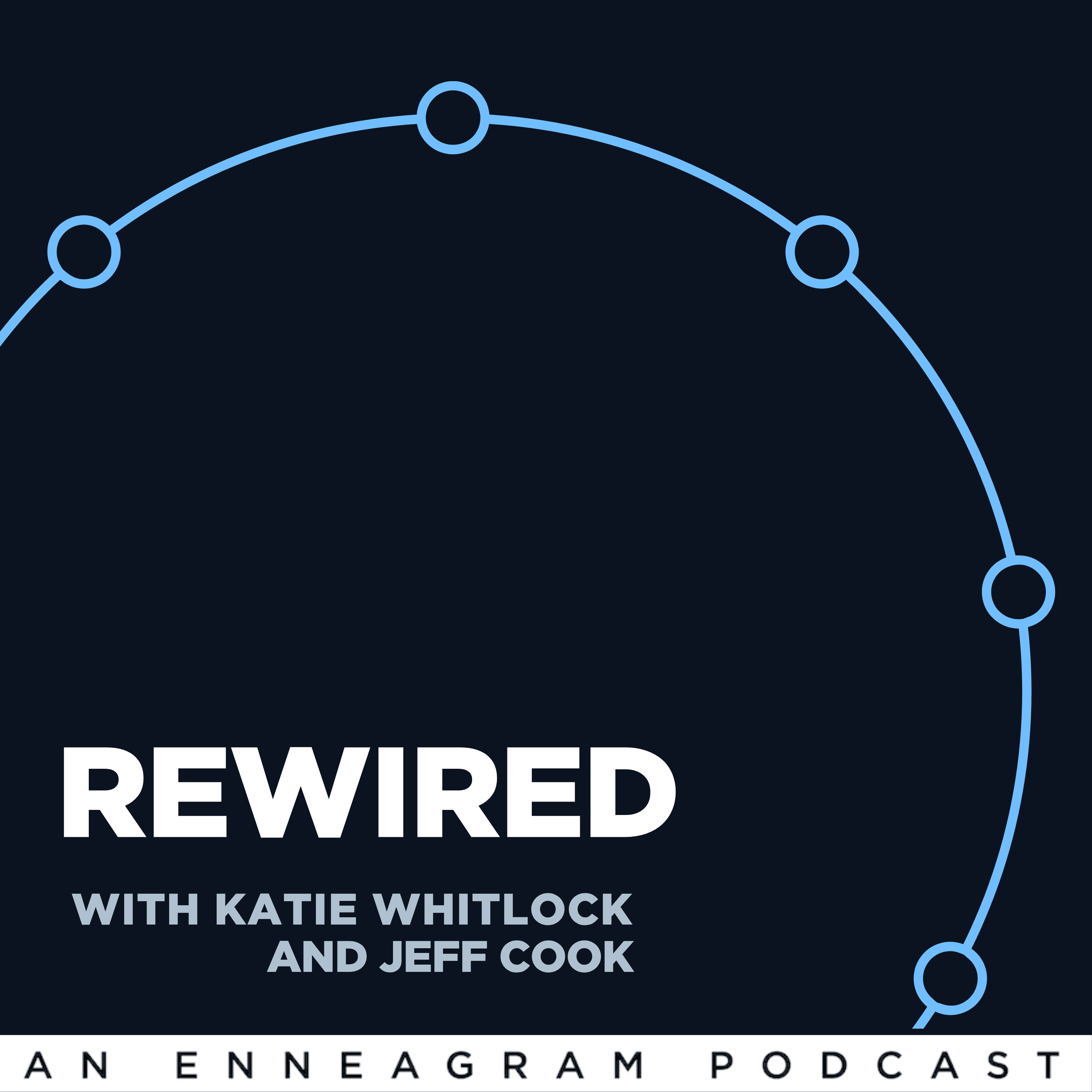 "Rewired" | An Introduction to Processing Centers - Around the Circle | An Enneagram Channel cover