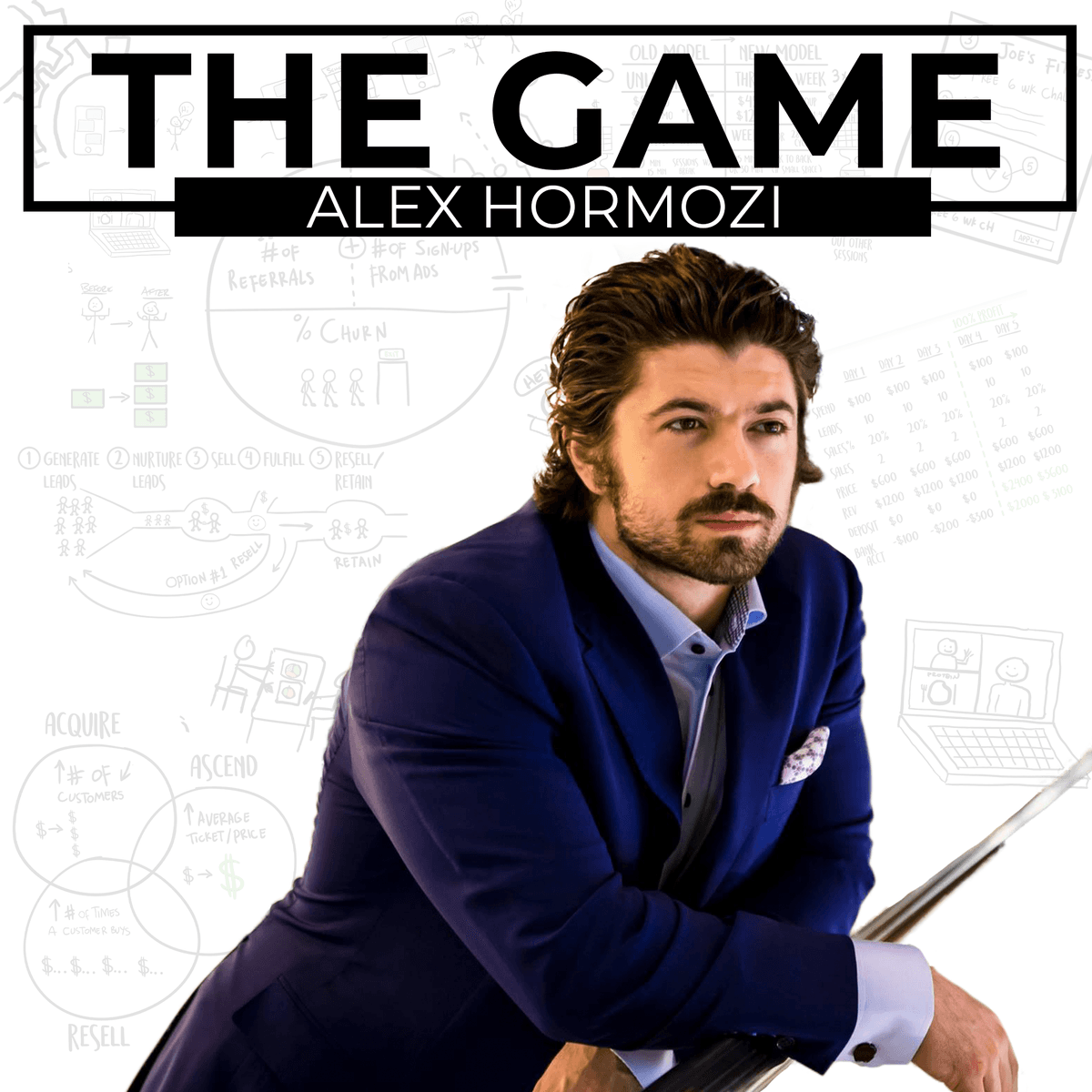 You will stay poor if you don't understand this equation | Ep 346 - The Game with Alex Hormozi cover