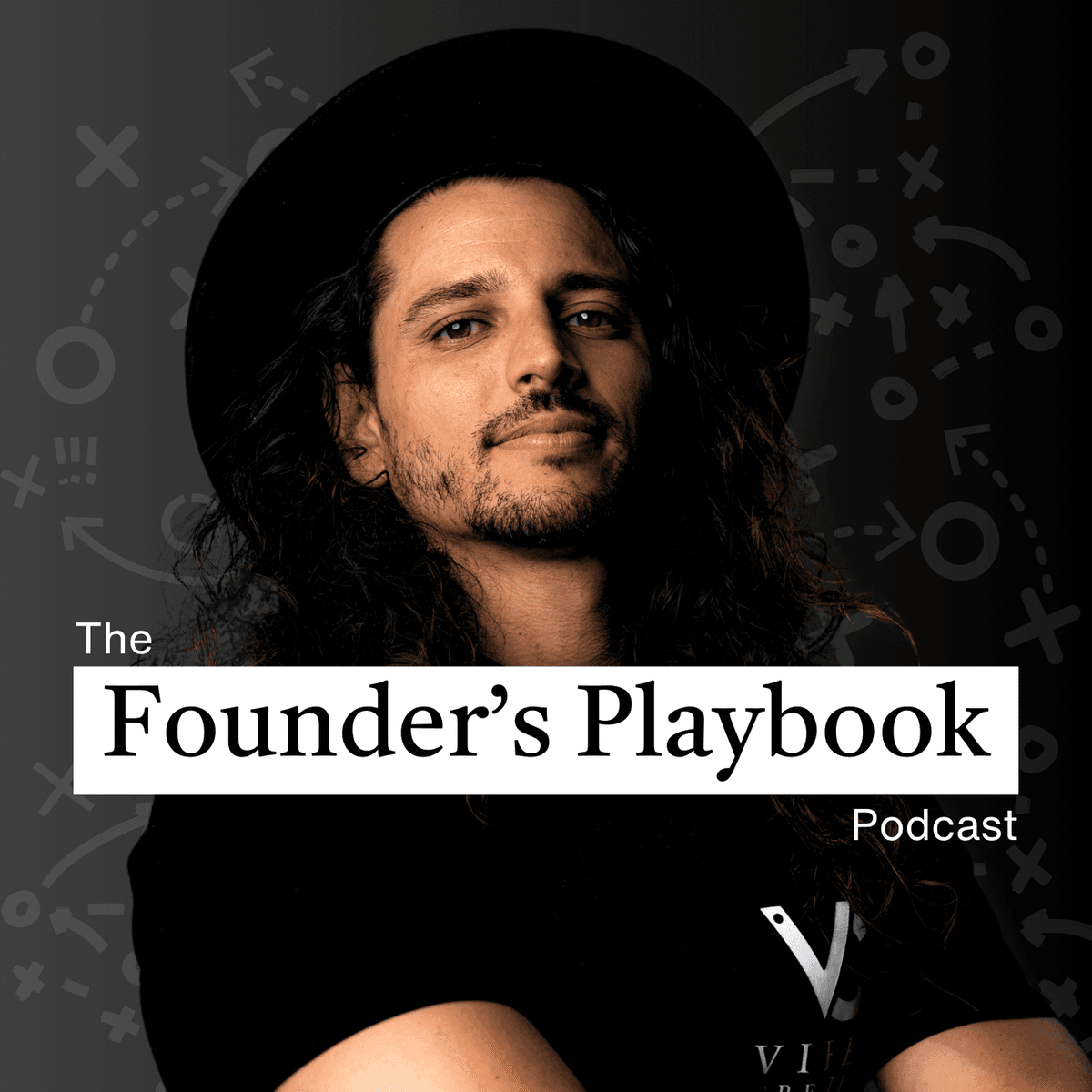 My Best Content Strategy (To Make a TON Of Money) - Founder's Playbook cover