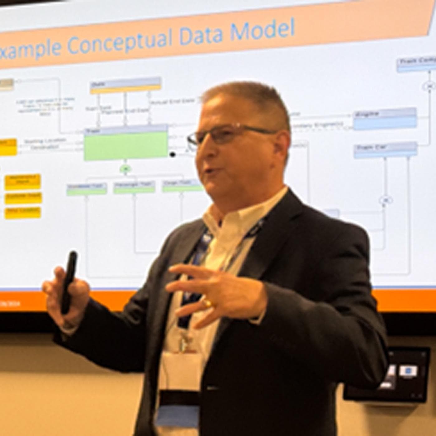 Close Up Radio Spotlights Data Architecture and Analytics Consultant Pete Stiglich of Data Principles LLC - Close Up Radio cover