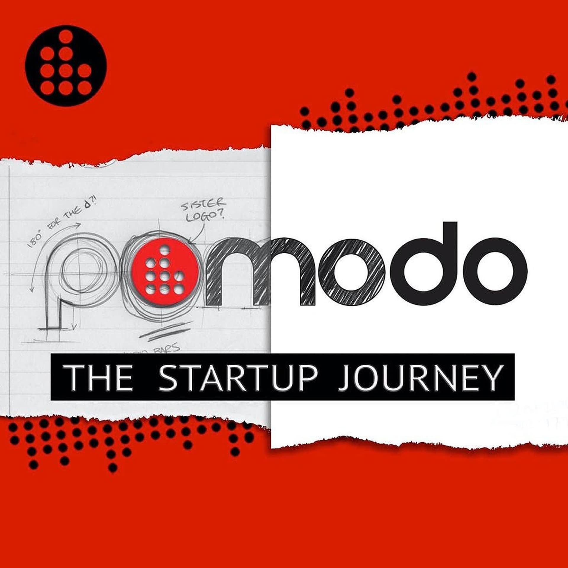 Ep11: A New Venture! - Pomodo - the StartUp Journey cover