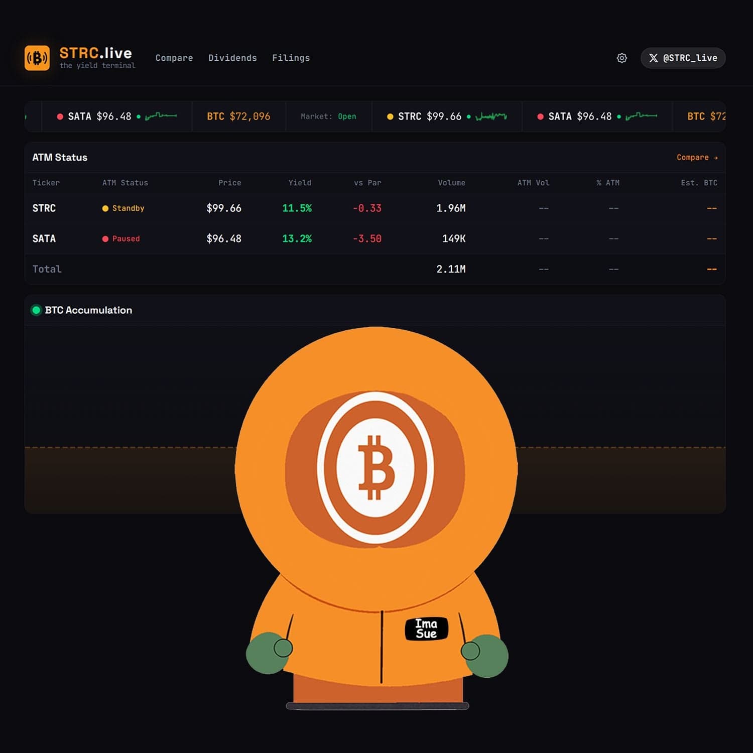 Basel's Basil | Bitcoin Regulation - Bitcoin And | Bitcoin & Economic News cover
