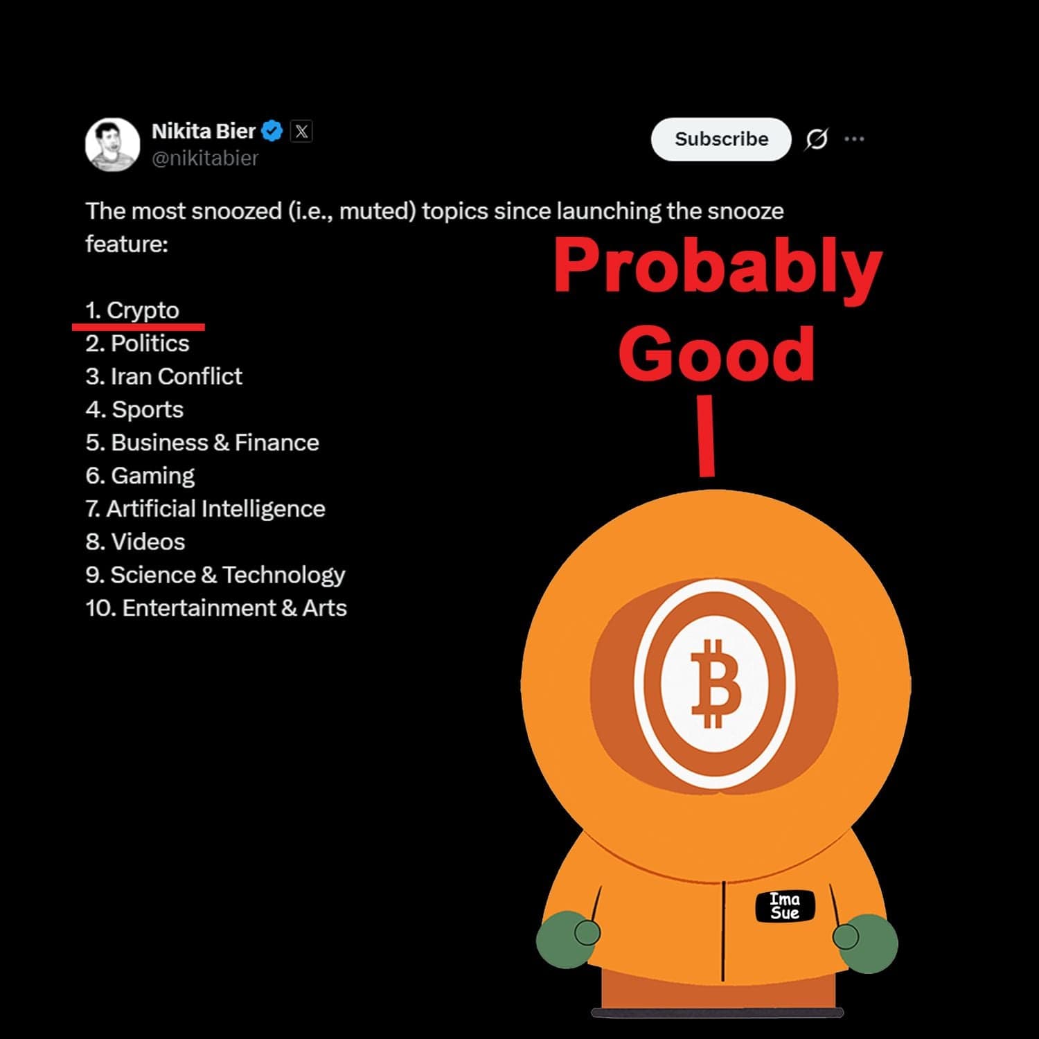 Banksinos | Bitcoin News - Bitcoin And | Bitcoin & Economic News cover