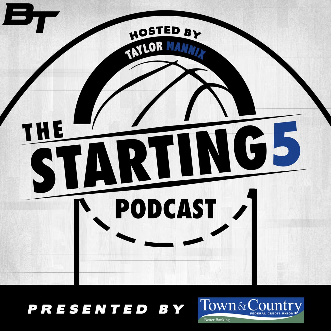 Episode 8: Starting 5 - College Catch Up - Big Time Hoops Podcasts cover