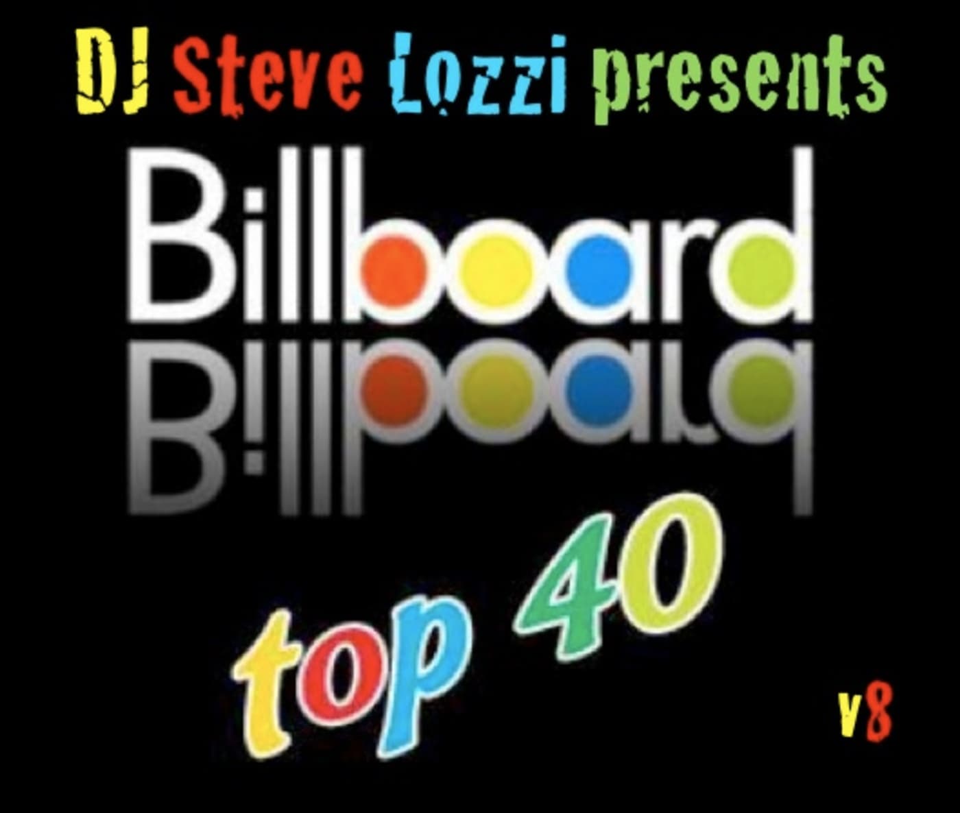 DJ Steve Lozzi - Top 40 Mix v8 [January 2015 Mix] - Electro | Progressive | Vocal | House Music cover
