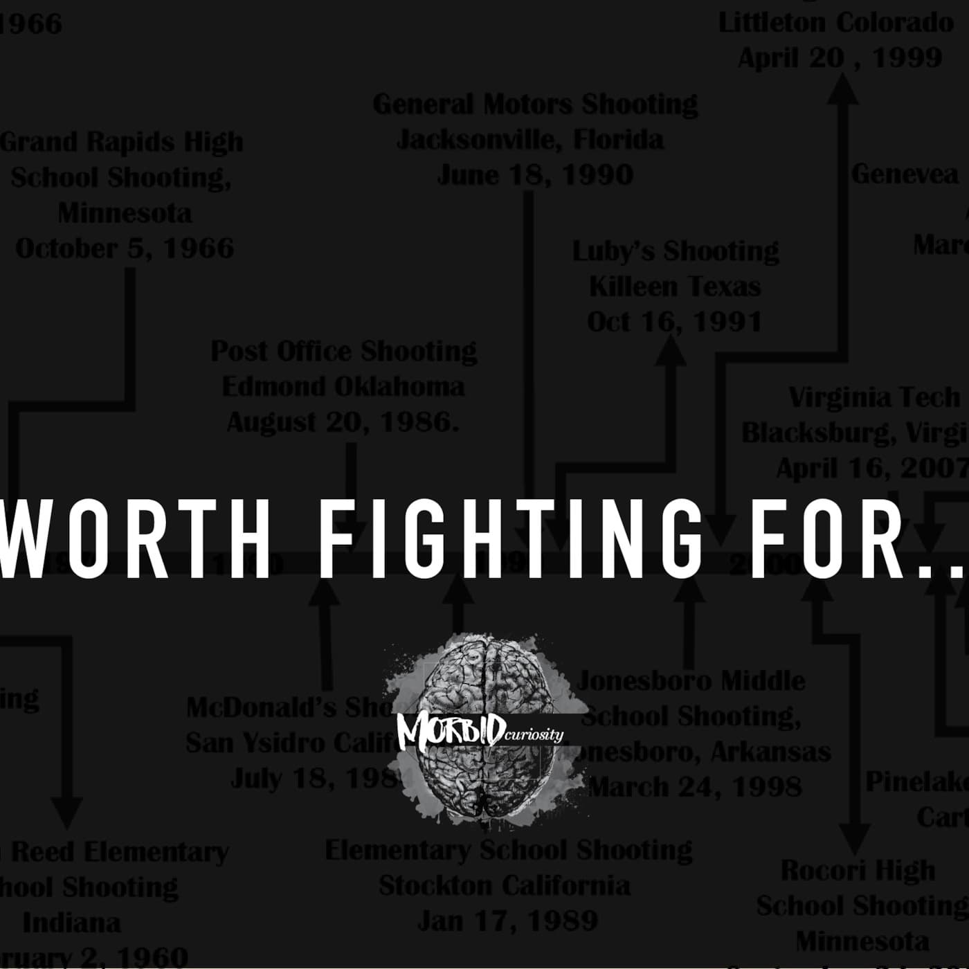 Worth Fighting For s2e4 - Morbid Curiosity cover