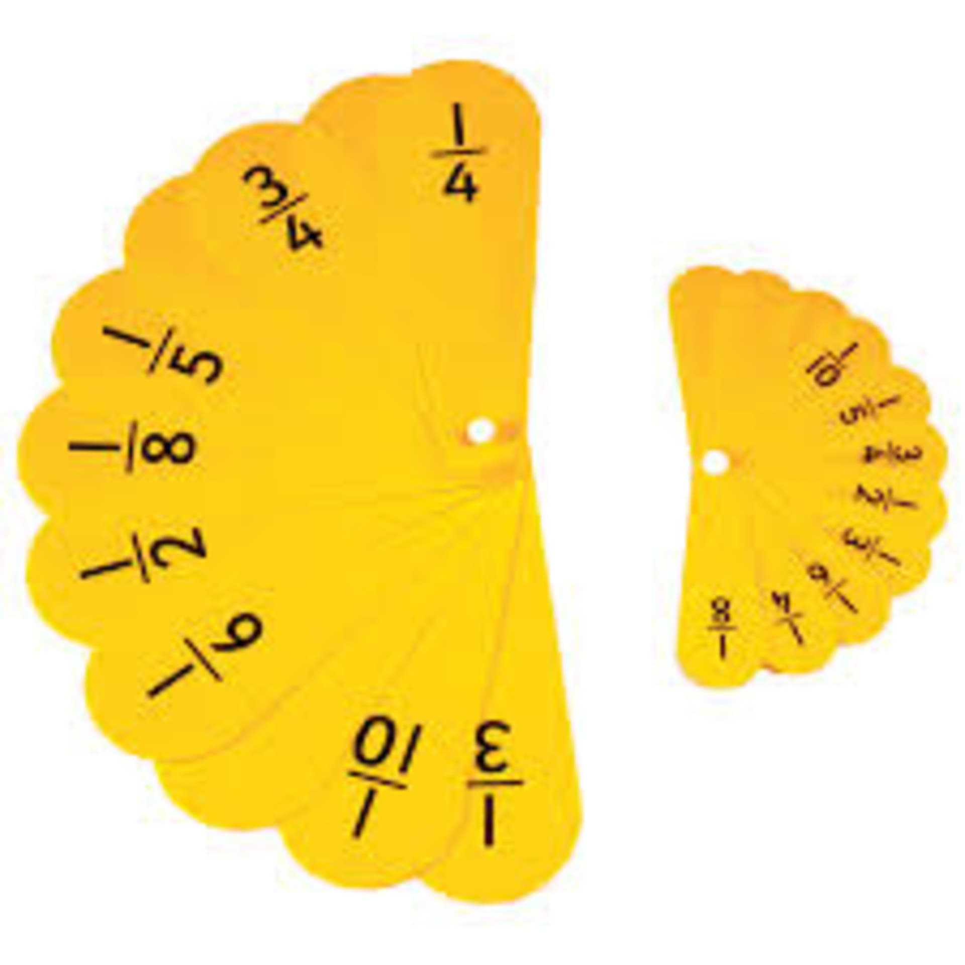 Multiplying Fractions - Beth Moore's Podcast cover