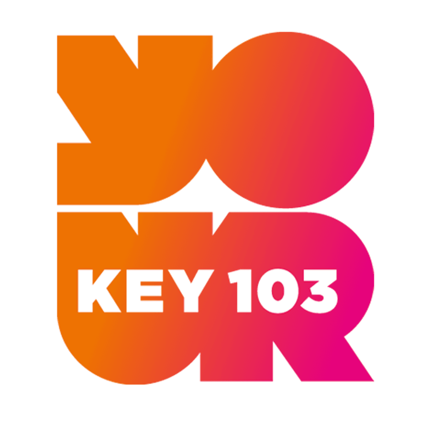 Key 103 News cover