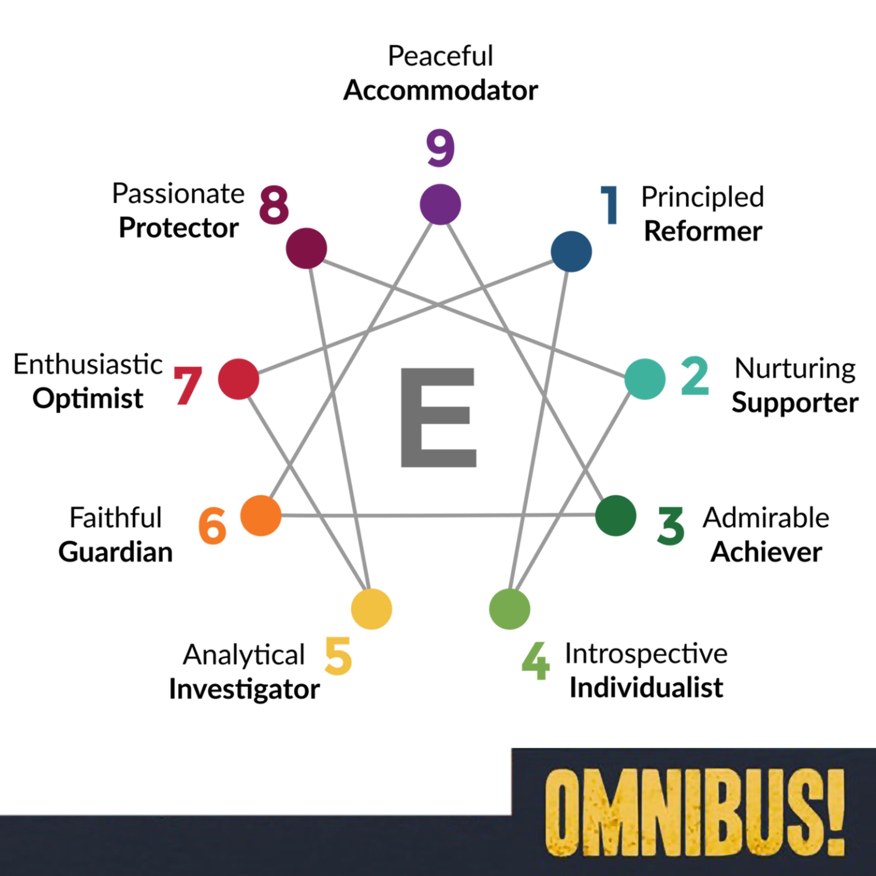 Enneagrams (Entry 415.JM0124) - Omnibus cover