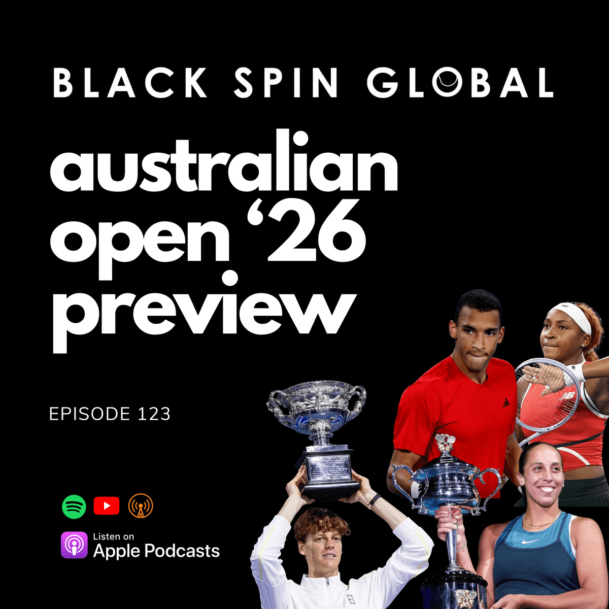 Australian Open 2026 Preview: draws, blockbuster first rounds and predictions - Black Spin Global: The Podcast cover