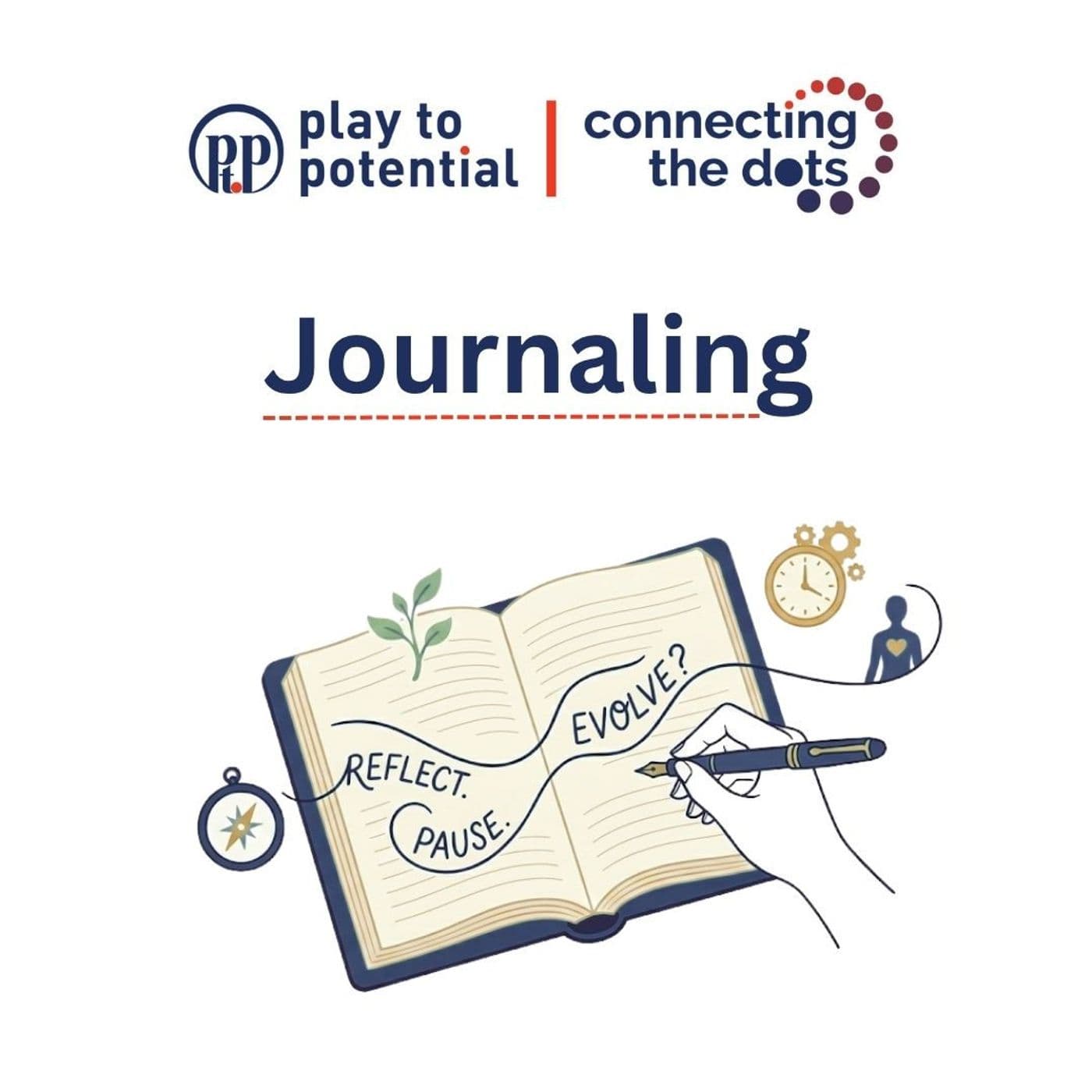 702: EP 10 Connecting the Dots: Journaling - Building a deeper relationship with yourself — Play to Potential Podcast cover