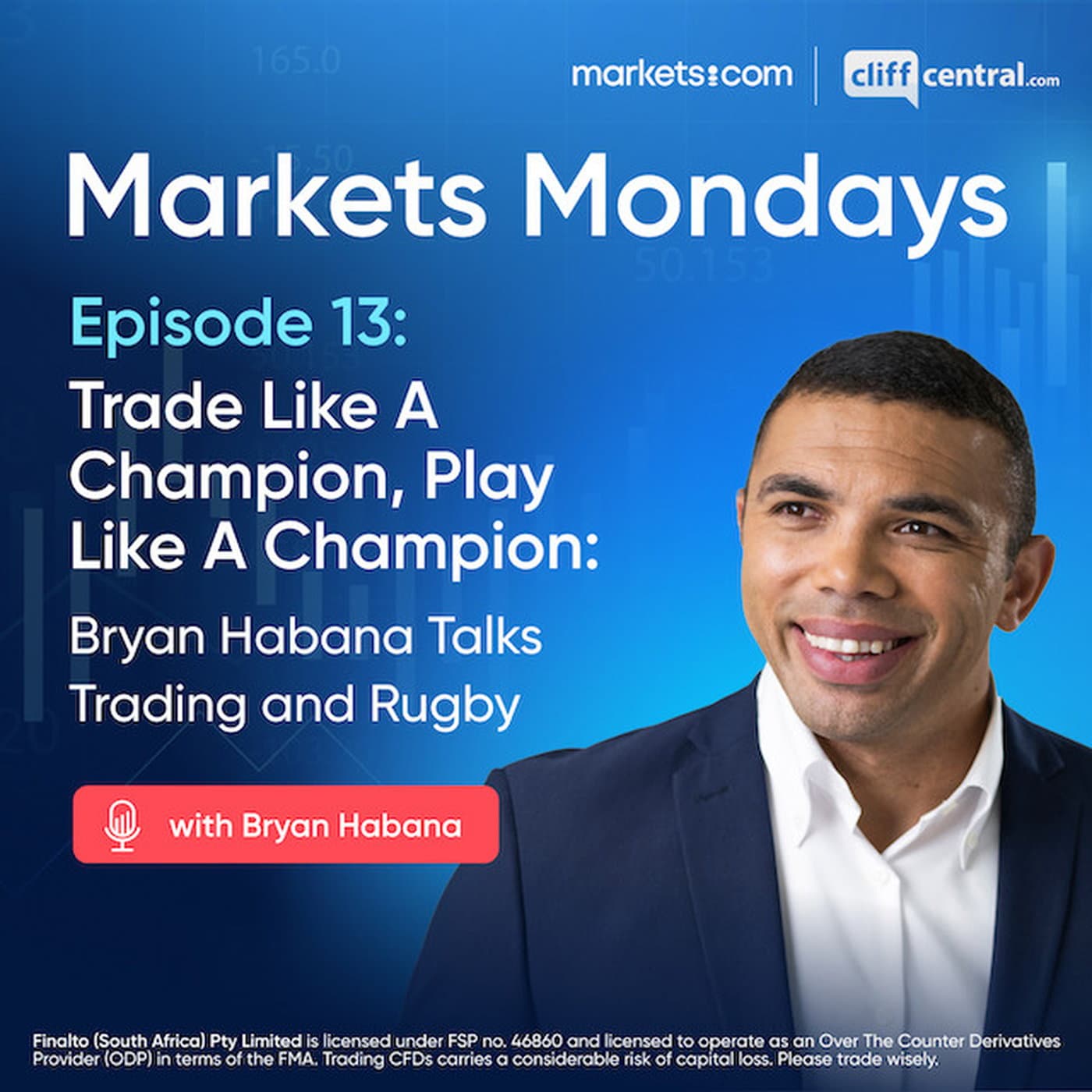 Trade like a Champion, Play like a Champion - Markets Mondays cover