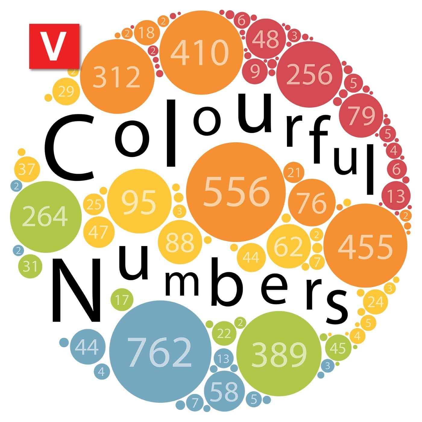 Colourful Numbers cover