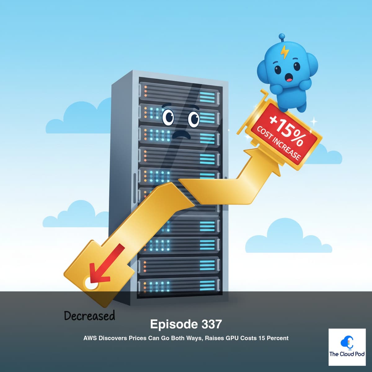 337: AWS Discovers Prices Can Go Both Ways,  Raises GPU Costs 15 Percent - The Cloud Pod | Weekly AI & Cloud News on AWS, Azure & GCP cover
