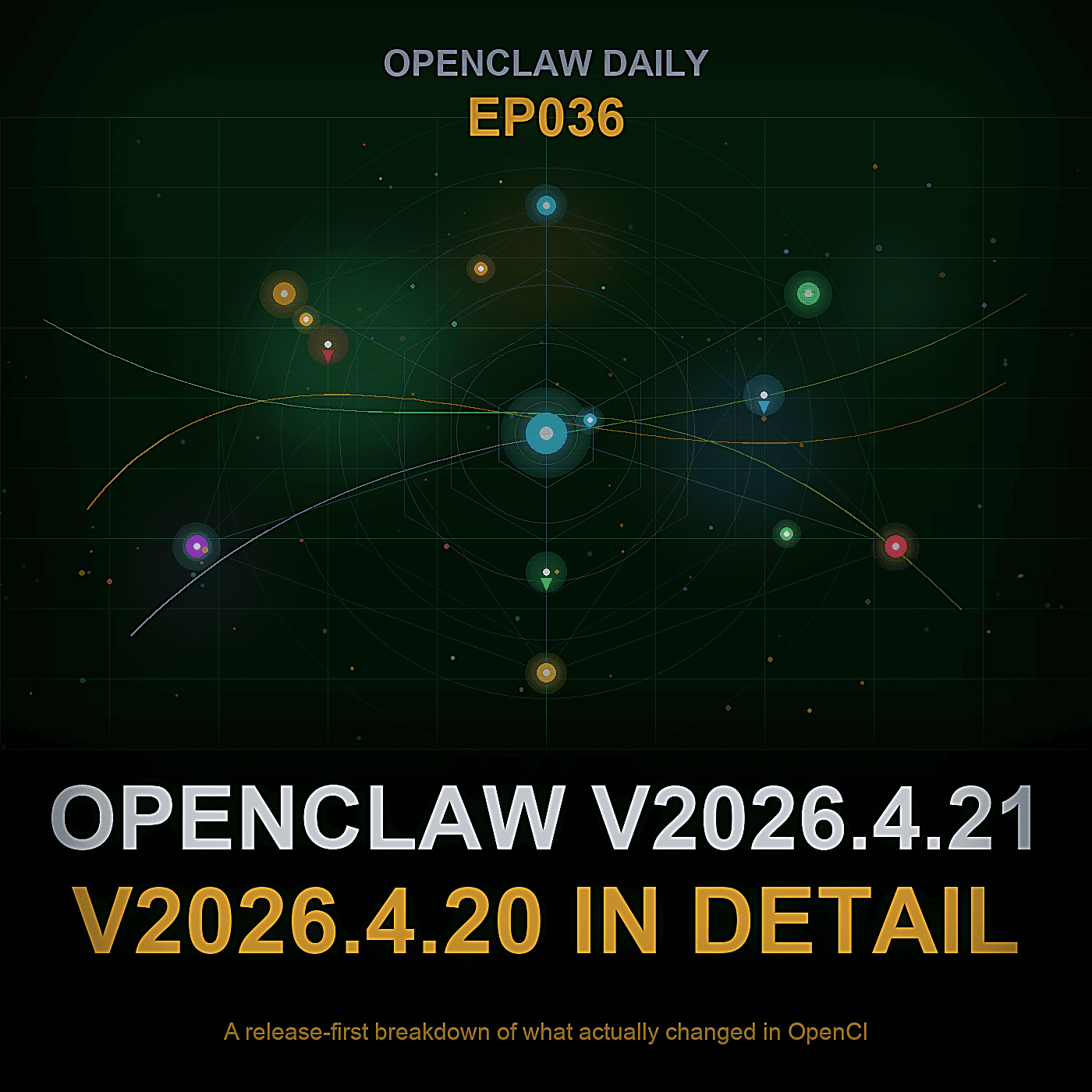 Episode 36: OpenClaw v2026.4.21 and v2026.4.20 in Detail, Plus OpenAI Images 2.0 — OpenClaw Daily cover