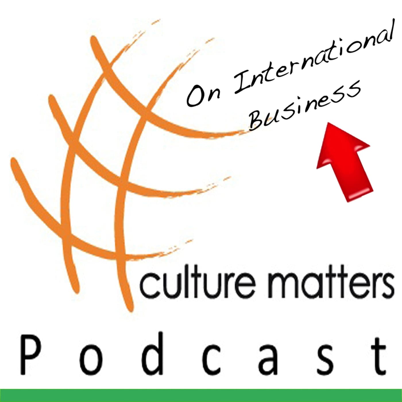 Cultural Differences & Cultural Diversity in International Business cover