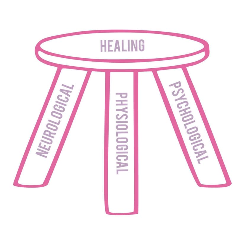 Integrative Mental Health Therapy with Dr. Tiffany  cover