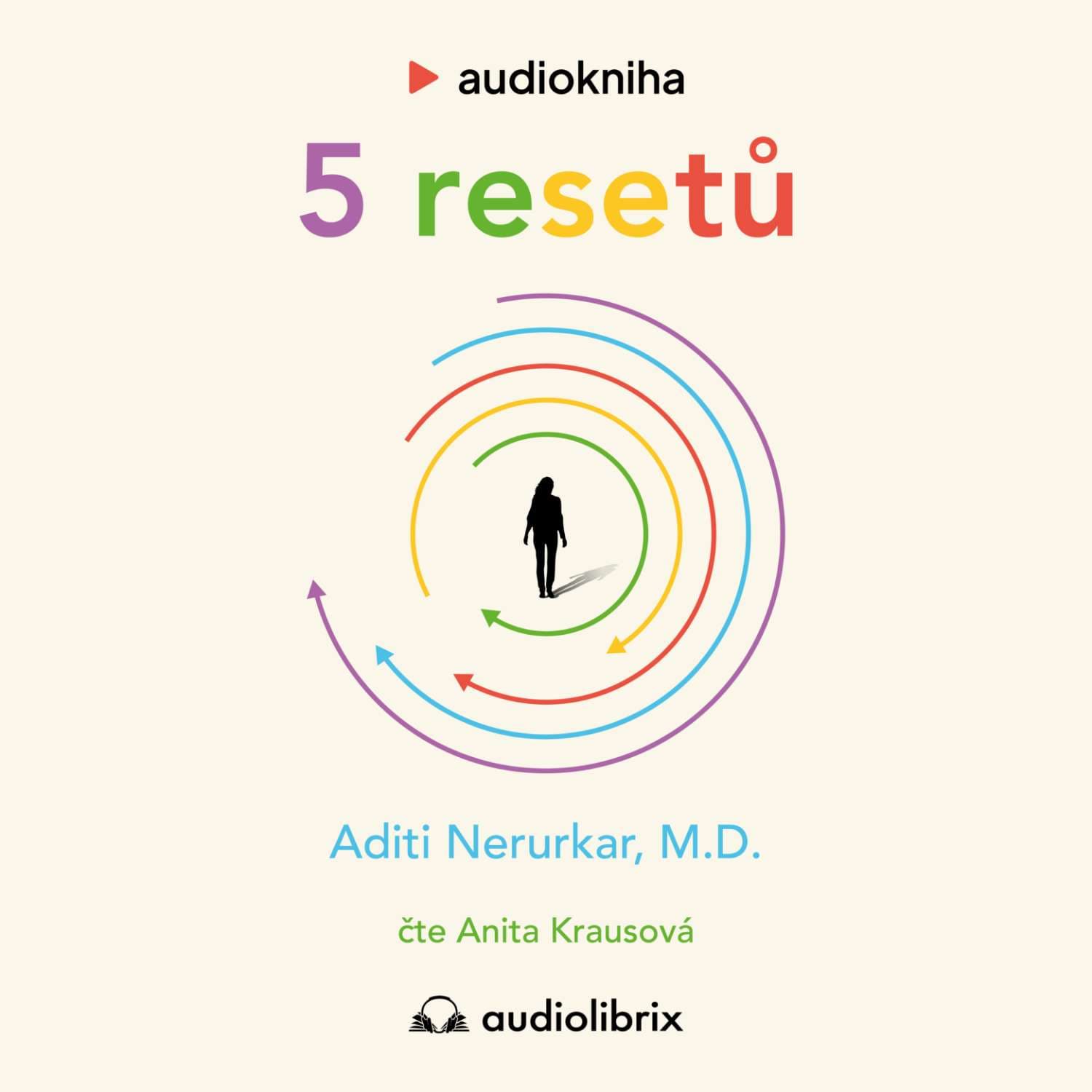 5 resetů (Aditi Nerurkar) - Audiolibrix - Audioknihy pro vaše lepší já cover