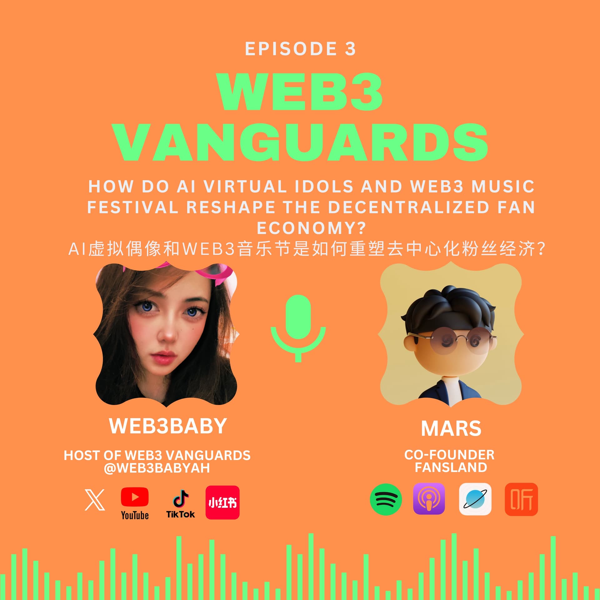 AI虚拟偶像和Web3音乐节是如何重塑去中心化粉丝经济？ - Web3 Vanguards | Web3先锋 cover