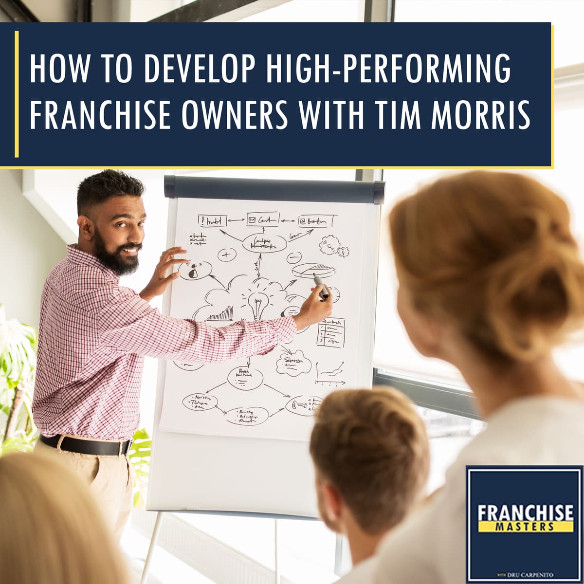 How To Develop High-Performing Franchise Owners With Tim Morris - Franchise Masters cover