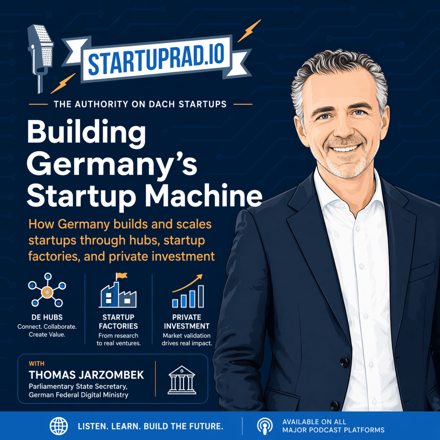 How Germany Is Building DE Hubs and Startup Factories - Tech Startups Germany  - Startups and Venture Capital cover