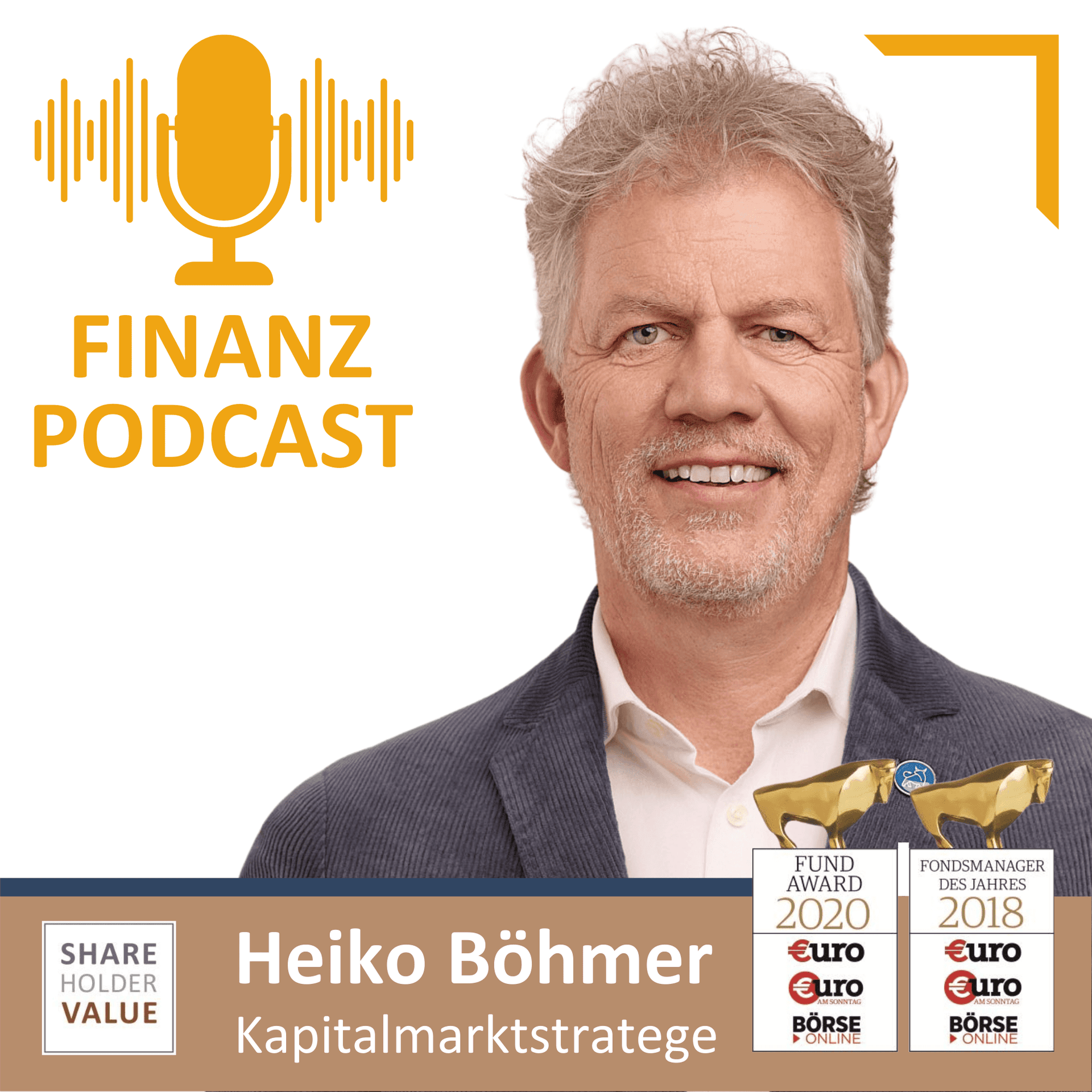 So investierst du besser als nur mit MSCI World! - Finanzpodcast der Shareholder Value Management AG cover