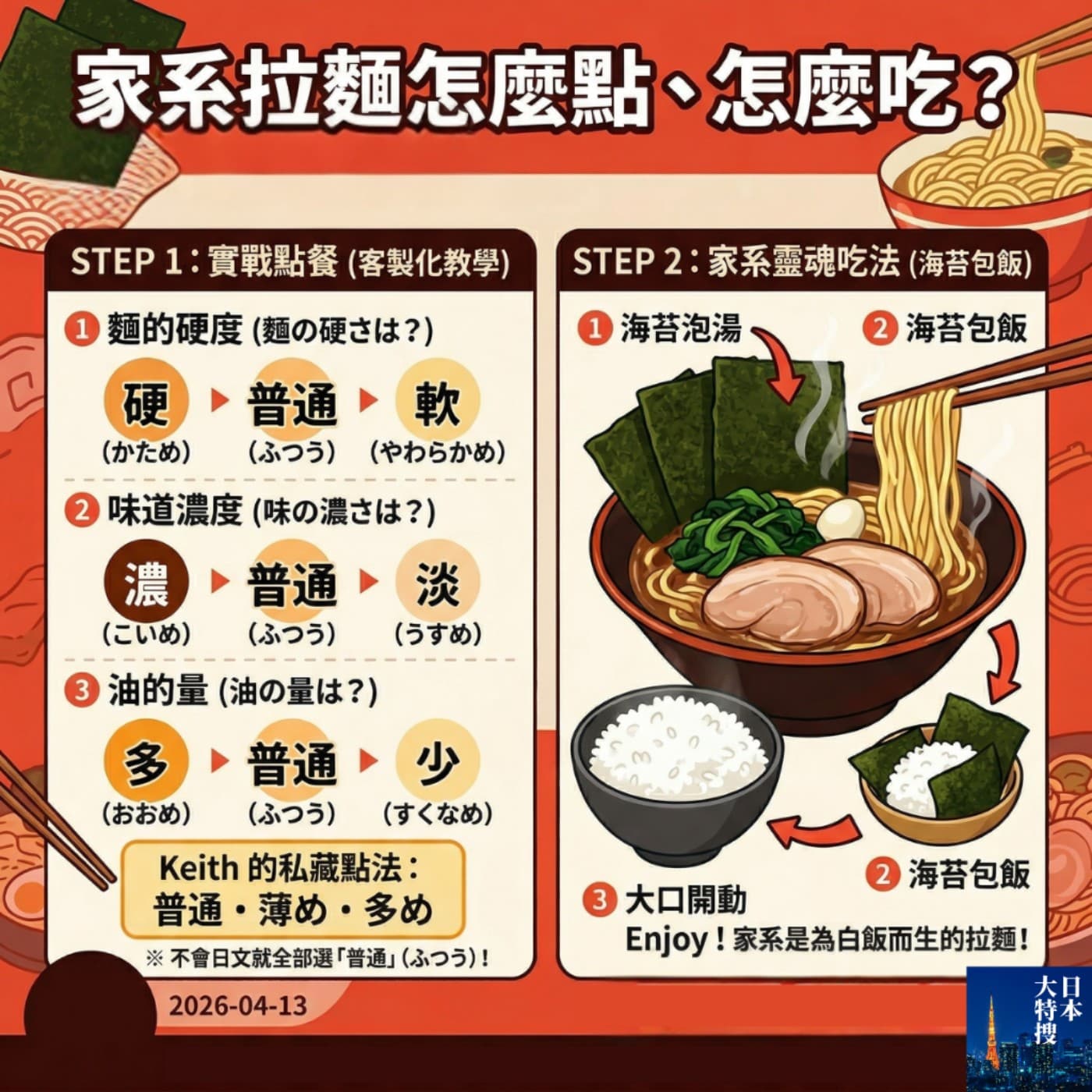 第448回｜【B級美食!】#12 續・家系拉麵：怎麼點、怎麼吃、去哪吃 - 日本大特搜 Japan Vibes cover