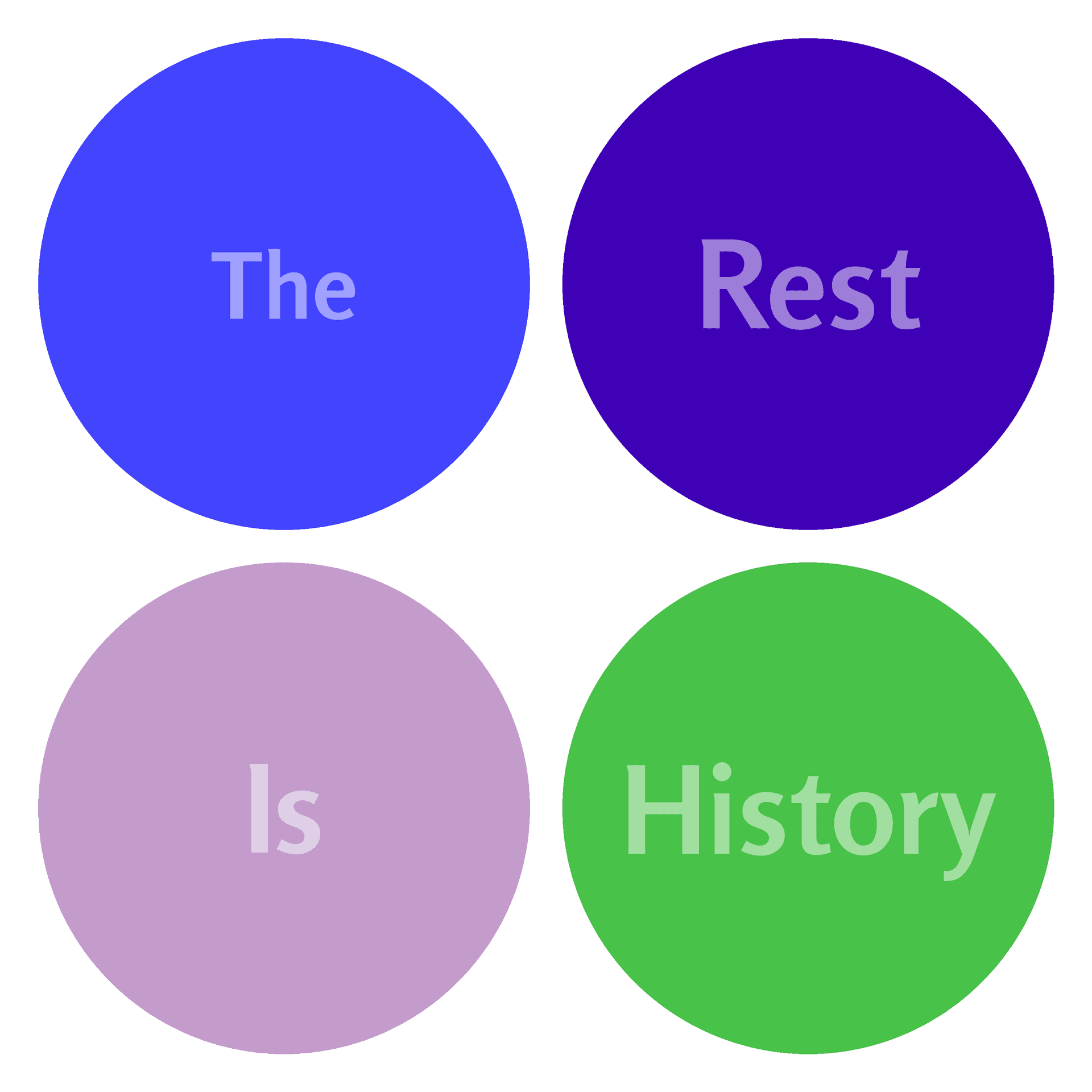 The Rest Is History cover
