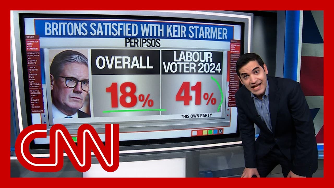 Enten: UK PM Starmer less popular than any US president ever - CNN cover