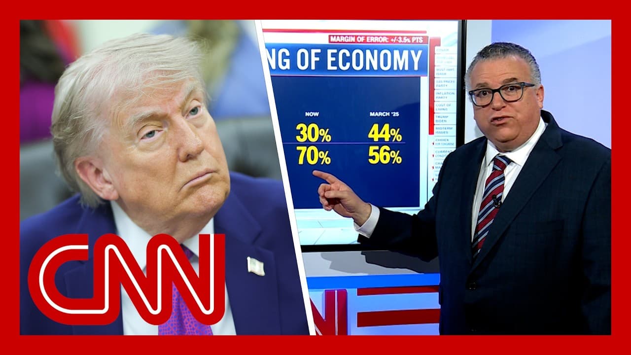 76% of Americans say this issue is their biggest problem — CNN cover