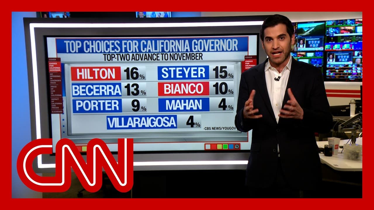 Enten runs the numbers before CNN’s CA gubernatorial primary debate — CNN cover
