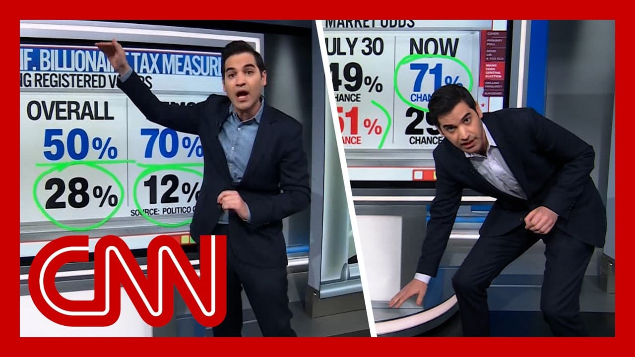Trump approval, inflation & more: This week's Enten stat compilation - CNN cover