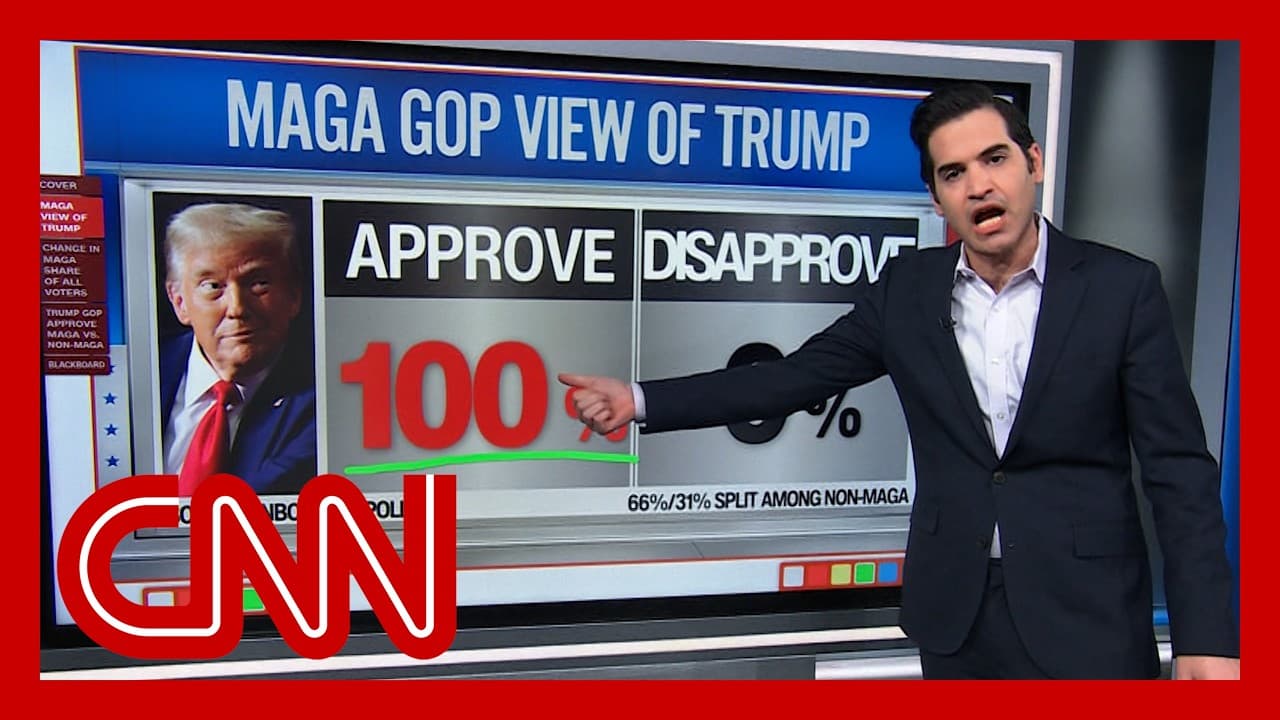 35 minutes of Enten running numbers on Trump, Iran & more - CNN cover