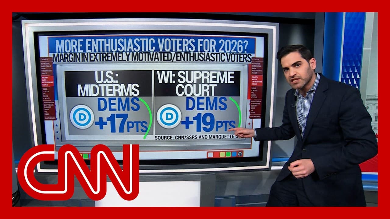 Enten: Trump is fueling a nationwide blue wave - CNN cover