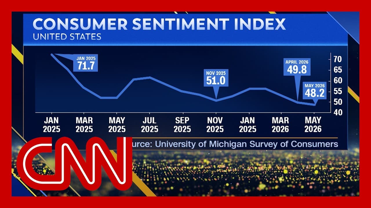 Debate: If jobs numbers are up, why is consumer sentiment so low? — CNN cover