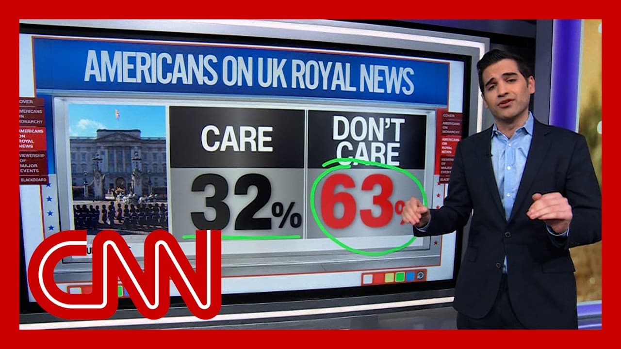 Enten: Most Americans have 'had enough’ of UK royal news - CNN cover